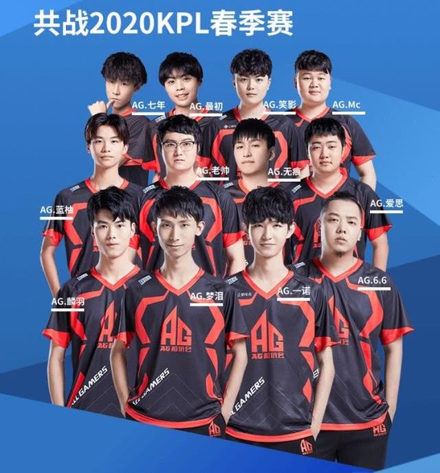 如何提高球