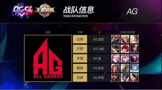 还包括球员 还包括球员