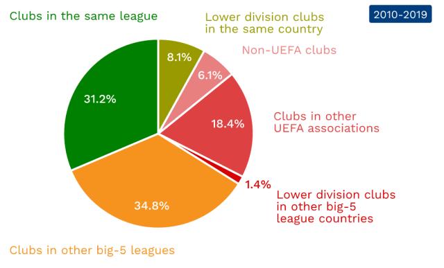 不仅让俱乐 不仅让俱乐