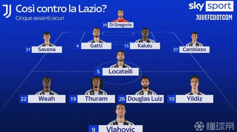 这一结果不 这一结果不