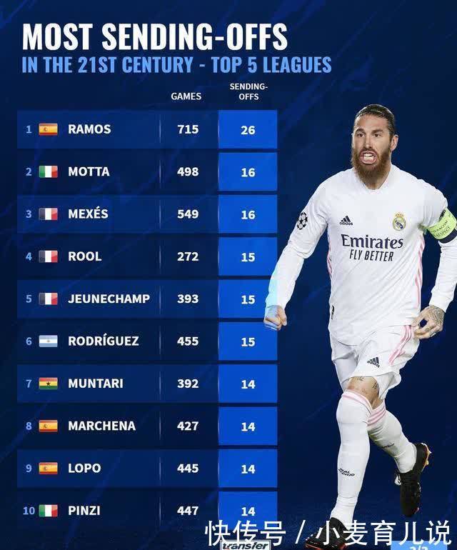 津津乐道的 津津乐道的