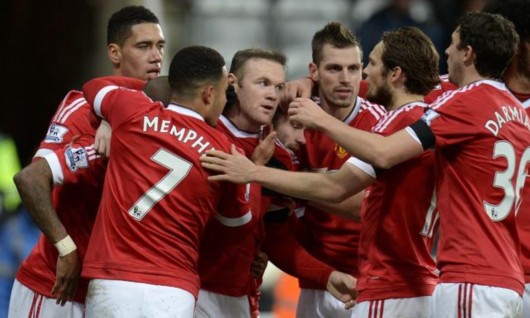 成功限制对 成功限制对