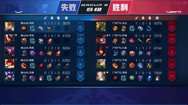 据的悬殊让 据的悬殊让