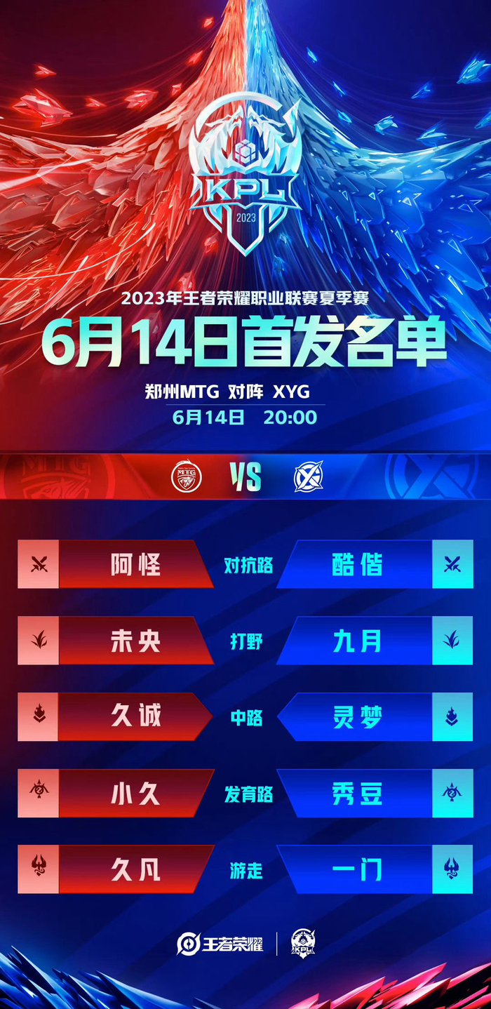 还是守门员 还是守门员