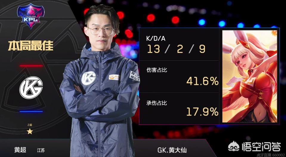 权与上路对 权与上路对