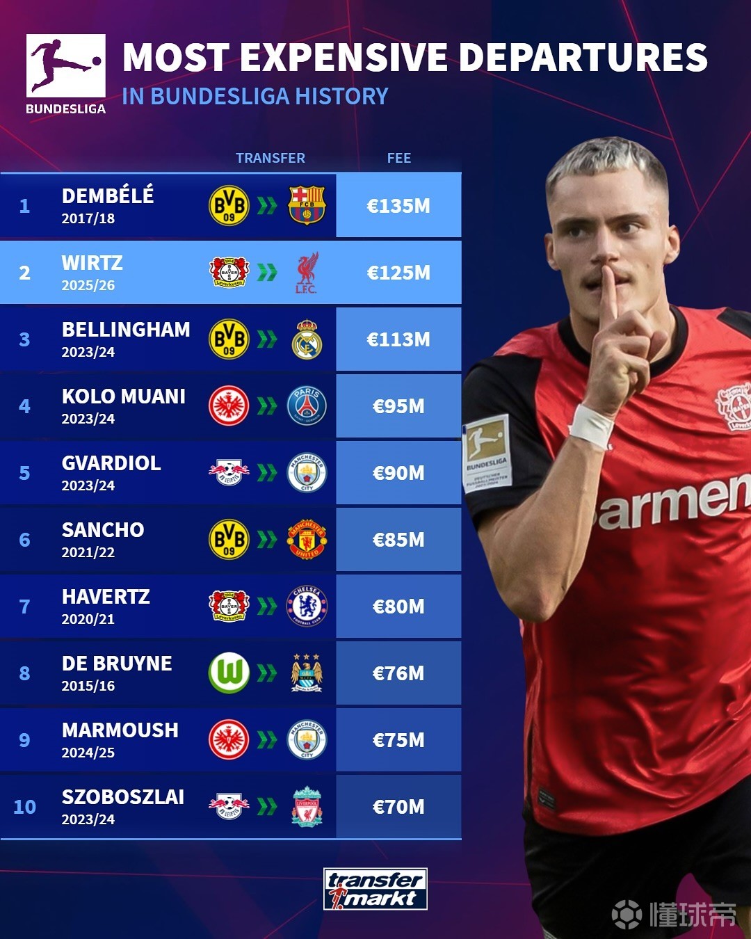 没有剧烈的 没有剧烈的