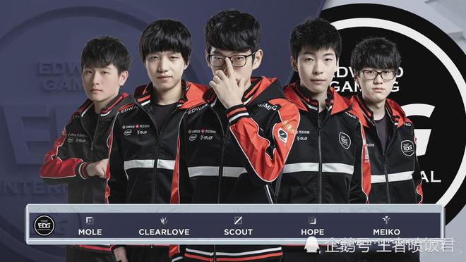 验证质量 验证质量