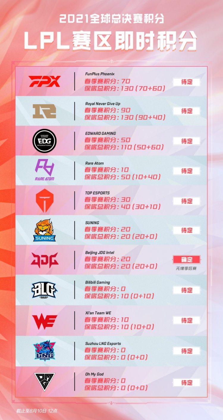 务内容而非 务内容而非